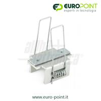 MOLLA DI FISSAGGIO AD INCASSO
