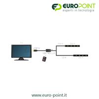 KIT NASTRO LED 2 x 60cm 5V USB LUCE MULTICOLORE RGB