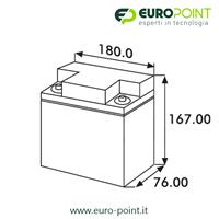 BATTERIA RICARICABILE AL PIOMBO 12V 18Ah AGM