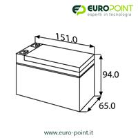 BATTERIA RICARICABILE AL PIOMBO 12V 10Ah AGM