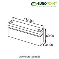 BATTERIA RICARICABILE AL PIOMBO 12V 2,2Ah AGM