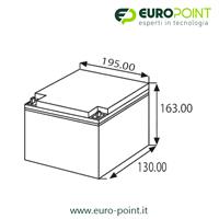 BATTERIA RICARICABILE AL PIOMBO 12V 33Ah