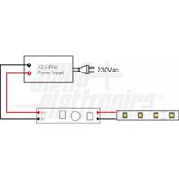 MINI DIMMER CON REGOLAZIONE TOUCH PER PROFILI IN ALLUMINIO
