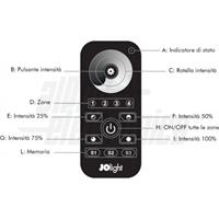 TELECOMANDO PER REGOLAZIONE DIMMER MONOCOLORE
