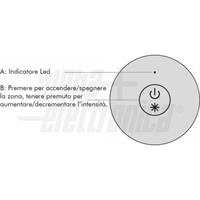 MINI TELECOMANDO RF PER DIMMER MONOCOLORE