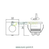 FARETTO LED DA INCASSO 2.5W QUADRATO - BIANCO NATURALE