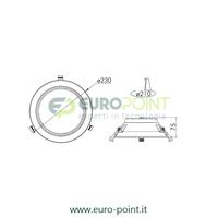 FARETTO LED DA INCASSO 30W TRIwhite BIANCO SELEZIONABILE