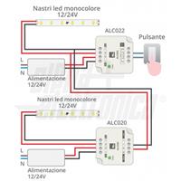AMPLIFICATORE PER STRIP LED MONOCOLORE 12/24V 10A