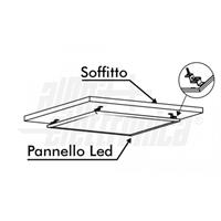 KIT SUPPORTI DA SOFFITTO PER PANNELLI LED