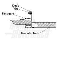 CORNICE PER INCASSO A CARTONGESSO PER PANNELLI LED 60x60