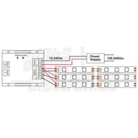 CONTROLLER MONOCOLORE SYNC TECHNOLOGY 30A TELECOMANDO TOUCH