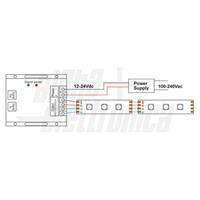 CONTROLLER RGB SYNC TECHNOLOGY 10A/CH CON TELECOMANDO TOUCH