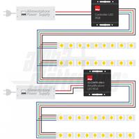 AMPLIFICATORE PER CONTROLLER RGB 12/24Vdc 10A PER CANALE