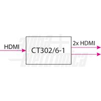 SPLITTER HDMI AMPLIF. 1IN-2OUT 4Kx2K