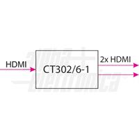 SPLITTER HDMI AMPLIF. 1IN-2OUT 4Kx2K