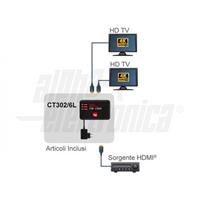 SPLITTER HDMI AMPLIF. 1IN-2OUT 4Kx2K