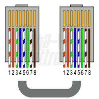 HDMI EXTENDER RX-TX 1XCAT6 60MT. CON IR