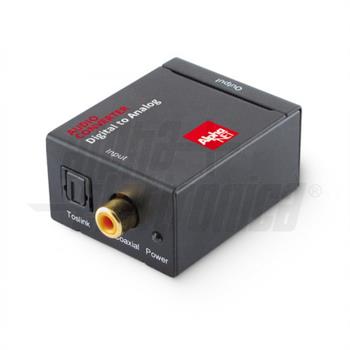 CONVERTITORE AUDIO DIGITALE AD ANALOGICO R/L