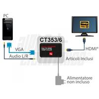 CONVERTITORE VIDEO DA PC/VGA + STEREO A HDMI
