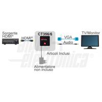 CONVERTITORE VIDEO DA HDMI A VGA + AUDIO ANALOG.1080P