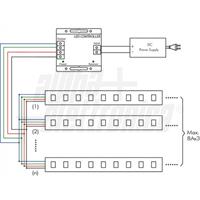 CONTROLLER RGB 8A/CH CON TELECOMANDO TOUCH